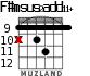 F#msus2add11+ for guitar - option 4