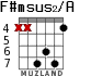 F#msus2/A for guitar - option 5