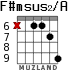 F#msus2/A for guitar - option 6