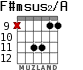 F#msus2/A for guitar - option 7