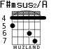 F#msus2/A for guitar - option 1