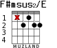 F#msus2/E for guitar - option 1