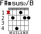 F#msus2/B for guitar - option 1