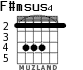 F#msus4 for guitar - option 1