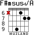 F#msus4/A for guitar - option 5