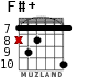 F#+ for guitar - option 9