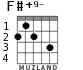 F#+9- for guitar - option 2