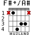 F#+/A# for guitar - option 2