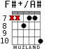 F#+/A# for guitar - option 7