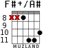F#+/A# for guitar - option 8