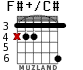 F#+/C# for guitar - option 2