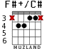 F#+/C# for guitar - option 3