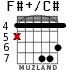 F#+/C# for guitar - option 5
