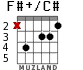 F#+/C# for guitar - option 1