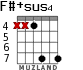 F#+sus4 for guitar - option 4