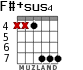 F#+sus4 for guitar - option 5