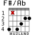 F#/Ab for guitar - option 3