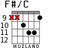 F#/C for guitar - option 2