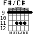 F#/C# for guitar - option 2