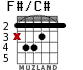 F#/C# for guitar - option 1