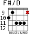 F#/D for guitar - option 5