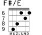 F#/E for guitar - option 4