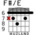 F#/E for guitar - option 5