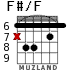 F#/F for guitar - option 3