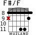 F#/F for guitar - option 4