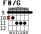 F#/G for guitar - option 2