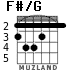 F#/G for guitar - option 3