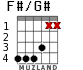 F#/G# for guitar - option 2