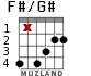 F#/G# for guitar - option 3