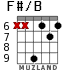 F#/B for guitar - option 2