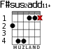 F#sus2add11+ for guitar - option 2