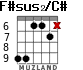 F#sus2/C# for guitar - option 2