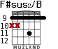 F#sus2/B for guitar - option 3