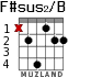 F#sus2/B for guitar - option 1