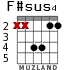 F#sus4 for guitar - option 2