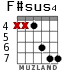 F#sus4 for guitar - option 3