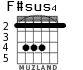 F#sus4 for guitar