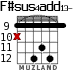 F#sus4add13- for guitar - option 3