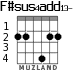 F#sus4add13- for guitar - option 4