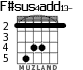 F#sus4add13- for guitar - option 1
