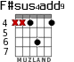 F#sus4add9 for guitar - option 4