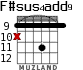 F#sus4add9 for guitar - option 6