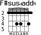 F#sus4add9 for guitar