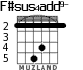 F#sus4add9- for guitar - option 2