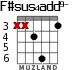 F#sus4add9- for guitar - option 4