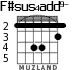 F#sus4add9- for guitar - option 1